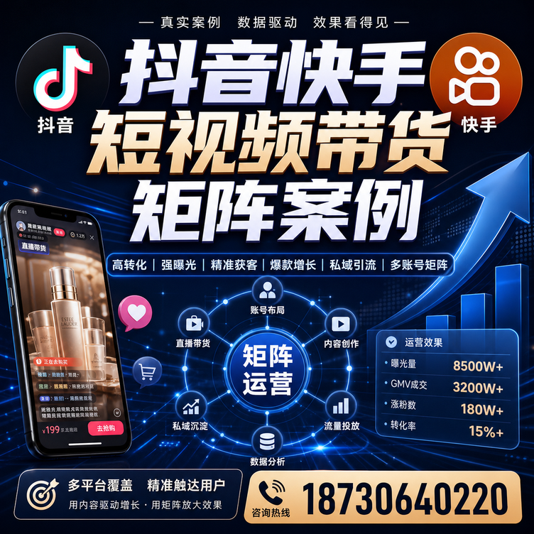 临夏短视频带货团队多平台矩阵自动分发案例