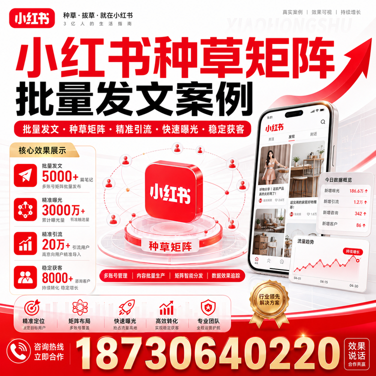 临夏小红书种草矩阵批量发文案例
